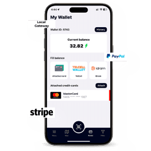 EVAN Էլեկտրական մեքենաների լիցքավորման կայանների ցանց